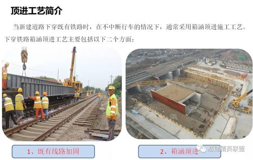 既有線下穿鐵路箱涵頂進(jìn)法施工工藝詳解